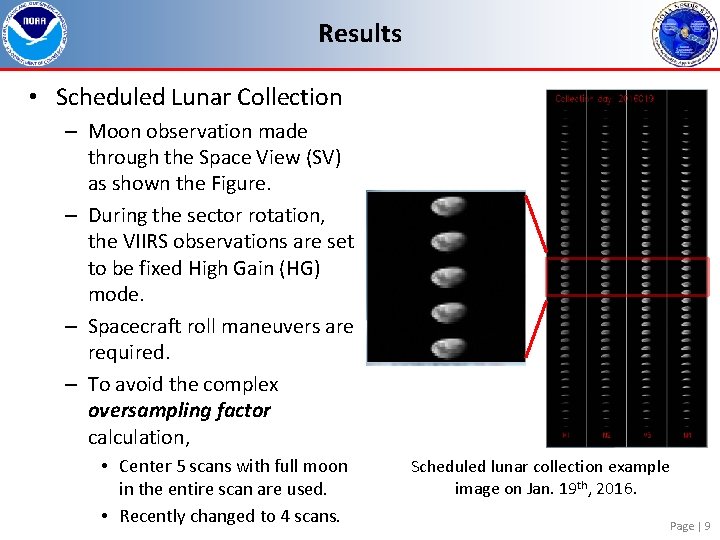 Results • Scheduled Lunar Collection – Moon observation made through the Space View (SV)