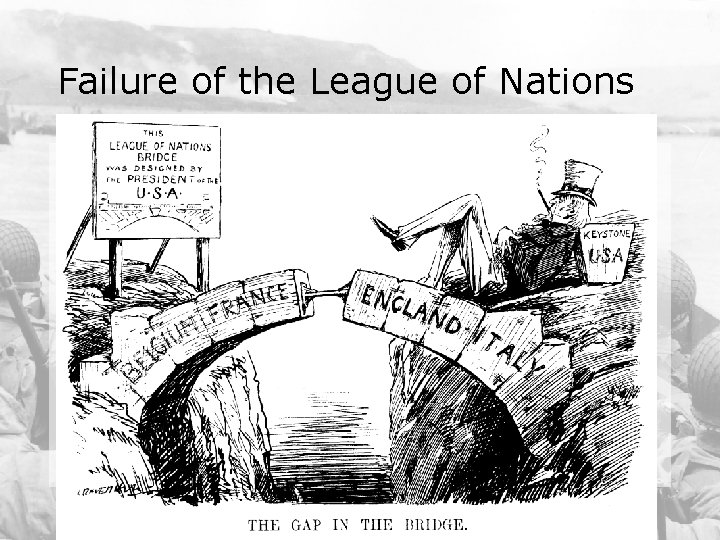 Failure of the League of Nations 