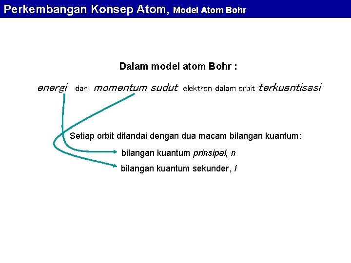 Perkembangan Konsep Atom, Model Atom Bohr Dalam model atom Bohr : energi dan momentum
