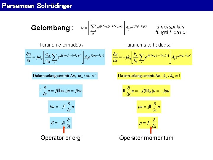 Persamaan Schrödinger Gelombang : Turunan u terhadap t: Operator energi u merupakan fungsi t