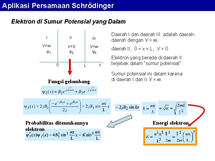 Aplikasi Persamaan Schrödinger Elektron di Sumur Potensial yang Dalam I II III V= 1