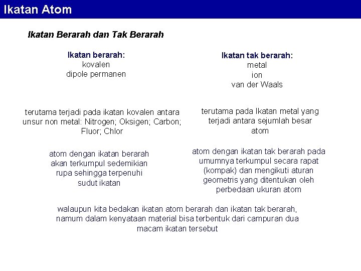 Ikatan Atom Ikatan Berarah dan Tak Berarah Ikatan berarah: kovalen dipole permanen terutama terjadi