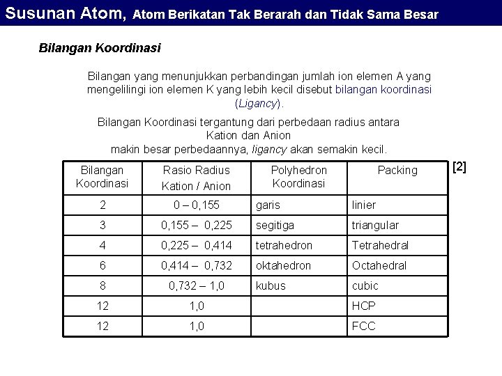 Susunan Atom, Atom Berikatan Tak Berarah dan Tidak Sama Besar Bilangan Koordinasi Bilangan yang