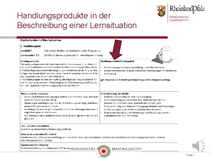 Handlungsprodukte in der Beschreibung einer Lernsituation Folie 7 