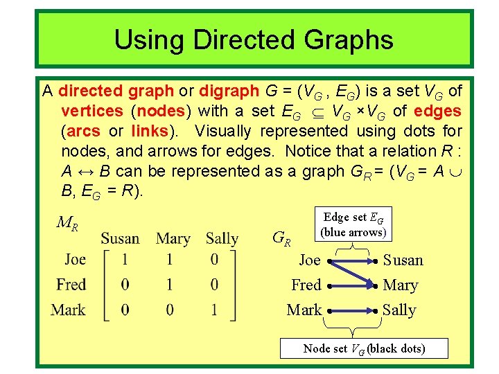 Using Directed Graphs A directed graph or digraph G = (VG , EG) is