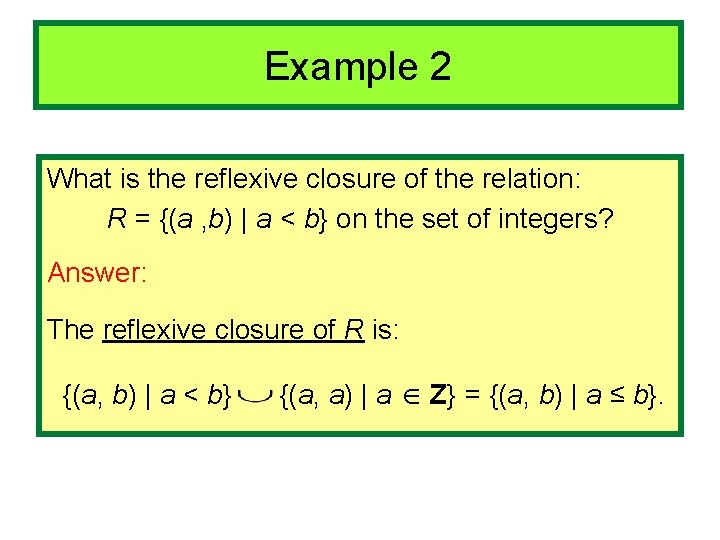 Example 2 What is the reflexive closure of the relation: R = {(a ,