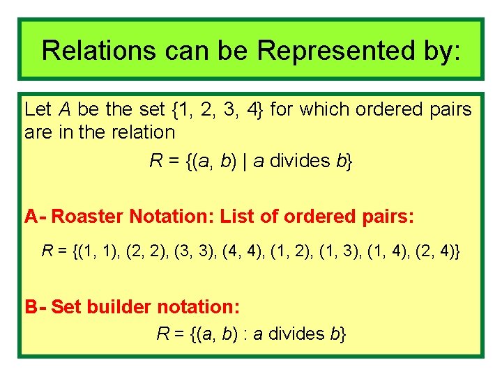 Relations can be Represented by: Let A be the set {1, 2, 3, 4}