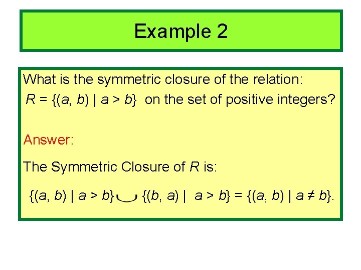 Example 2 What is the symmetric closure of the relation: R = {(a, b)