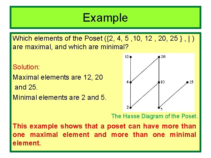 Example Which elements of the Poset ({2, 4, 5 , 10, 12 , 20,