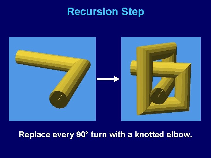 Recursion Step Replace every 90° turn with a knotted elbow. 