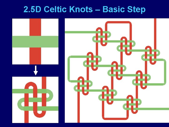 2. 5 D Celtic Knots – Basic Step 