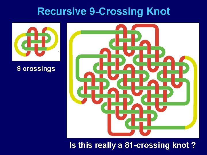 Recursive 9 -Crossing Knot 9 crossings Is this really a 81 -crossing knot ?