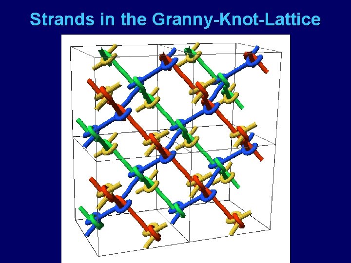 Strands in the Granny-Knot-Lattice 