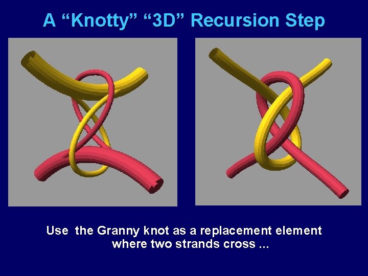 A “Knotty” “ 3 D” Recursion Step Use the Granny knot as a replacement