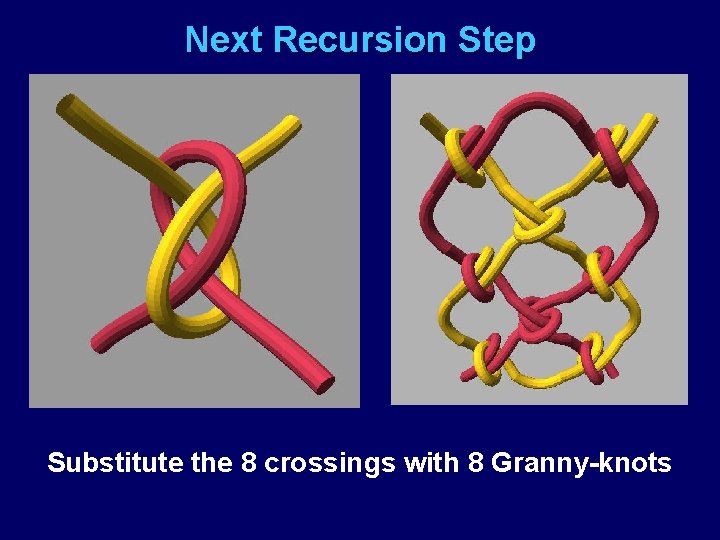 Next Recursion Step Substitute the 8 crossings with 8 Granny-knots 