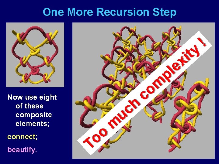 One More Recursion Step Now use eight of these composite elements; connect; beautify. o