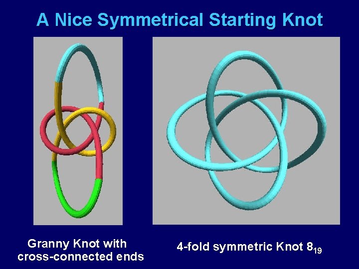 A Nice Symmetrical Starting Knot Granny Knot with cross-connected ends 4 -fold symmetric Knot