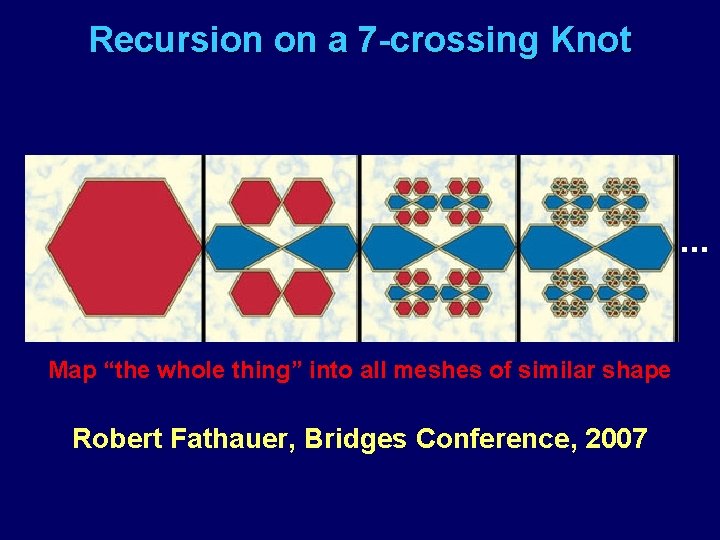 Recursion on a 7 -crossing Knot . . . Map “the whole thing” into