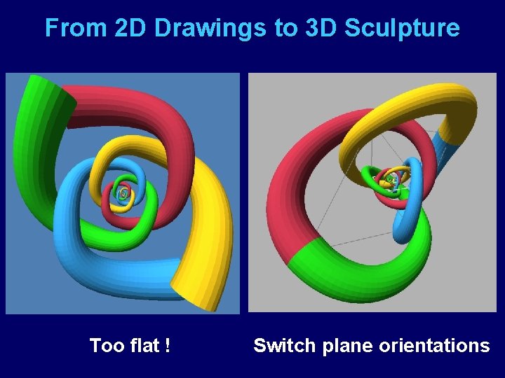 From 2 D Drawings to 3 D Sculpture Too flat ! Switch plane orientations