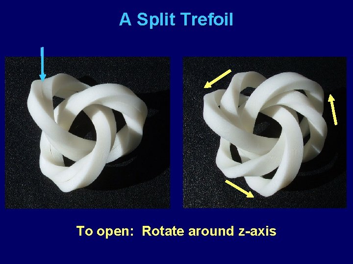 A Split Trefoil To open: Rotate around z-axis 