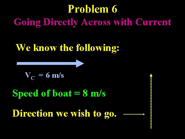 Problem 6 Going Directly Across with Current We know the following: VC = 6
