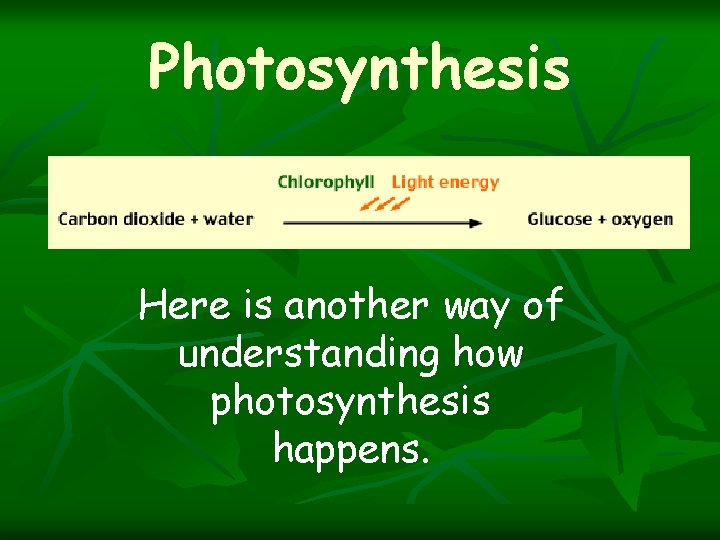 Photosynthesis Here is another way of understanding how photosynthesis happens. 