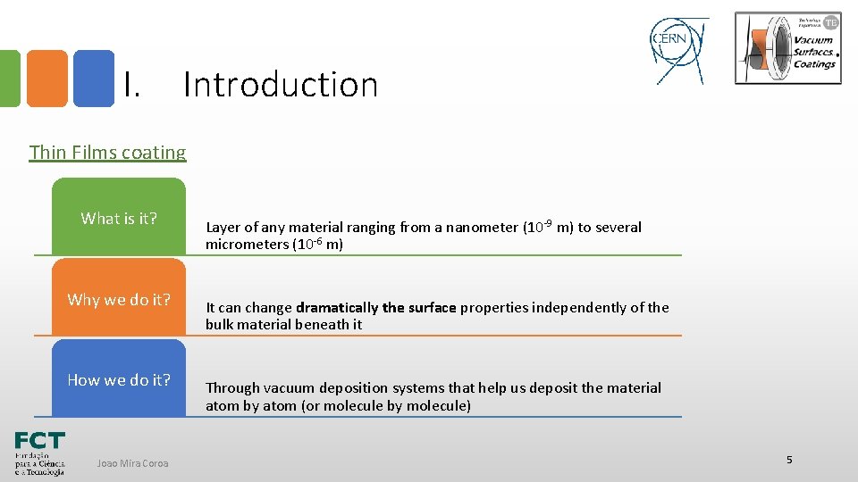 I. Introduction Thin Films coating What is it? Why we do it? How we