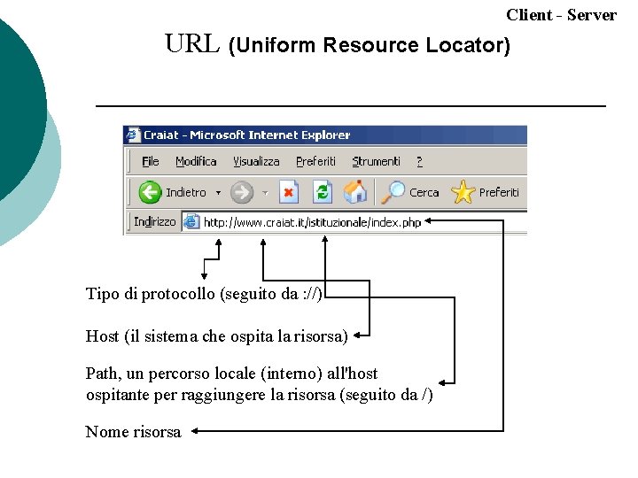Client - Server URL (Uniform Resource Locator) Tipo di protocollo (seguito da : //)