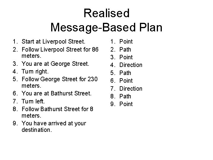 Realised Message-Based Plan 1. Start at Liverpool Street. 2. Follow Liverpool Street for 86