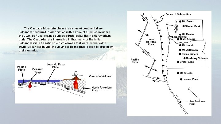 The Cascade Mountain chain is a series of continental arc volcanoes that build in