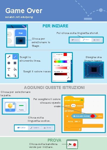 Game Over scratch. mit. edu/pong PER INIZIARE Poi clicca sulla linguetta sfondi. . Clicca
