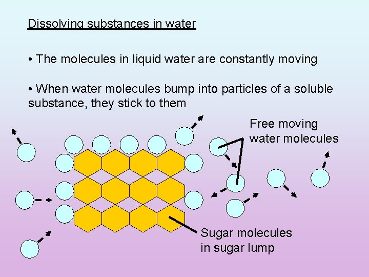 Diffusion and Osmosis Diffusion Particles in a liquid