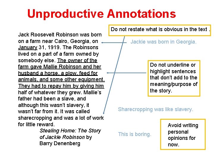 Unproductive Annotations Jack Roosevelt Robinson was born on a farm near Cairo, Georgia, on