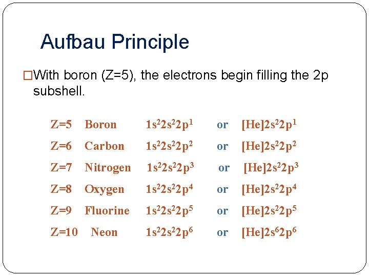 Aufbau Principle �With boron (Z=5), the electrons begin filling the 2 p subshell. Z=5