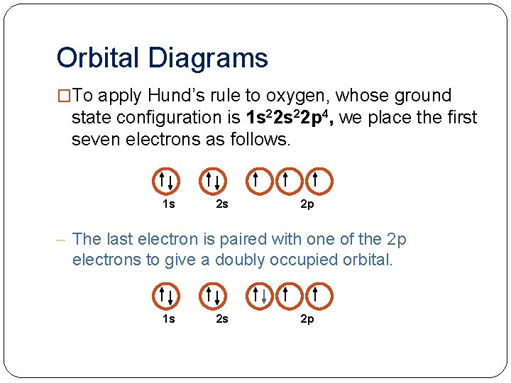 Orbital Diagrams �To apply Hund’s rule to oxygen, whose ground state configuration is 1