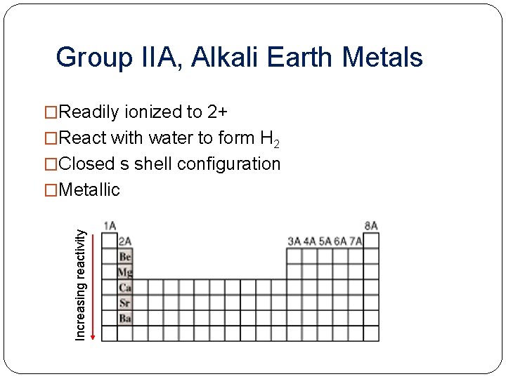 Group IIA, Alkali Earth Metals �Readily ionized to 2+ �React with water to form