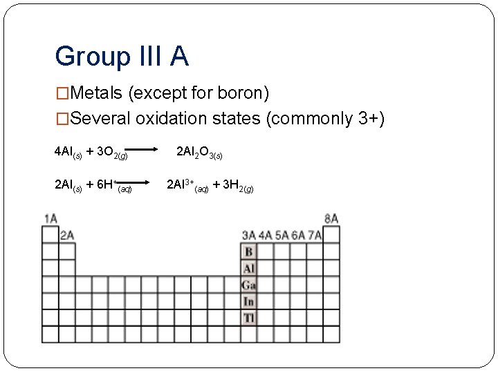 Group III A �Metals (except for boron) �Several oxidation states (commonly 3+) 4 Al(s)
