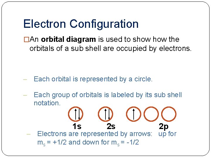 Electron Configuration �An orbital diagram is used to show the orbitals of a sub