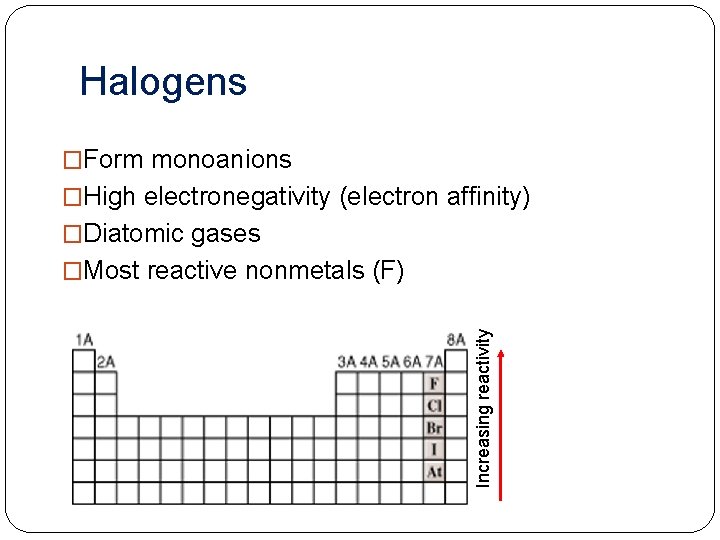 Halogens �Form monoanions �High electronegativity (electron affinity) �Diatomic gases Increasing reactivity �Most reactive nonmetals