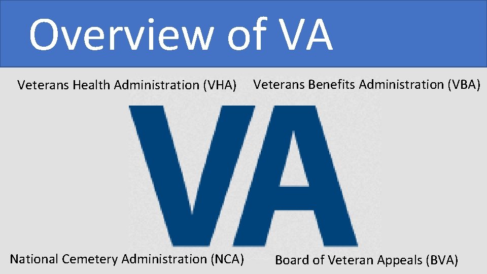 Overview of VA Veterans Health Administration (VHA) Veterans Benefits Administration (VBA) National Cemetery Administration