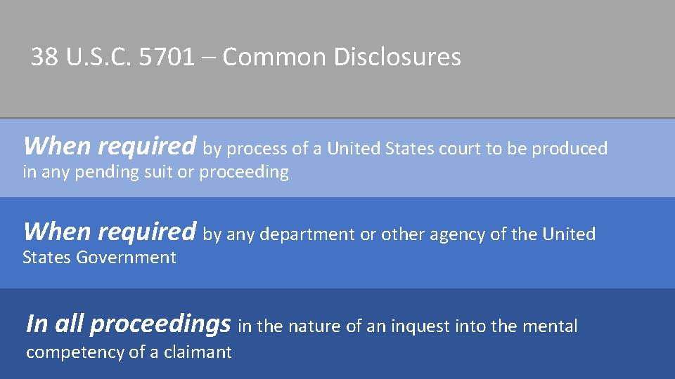 38 U. S. C. 5701 – Common Disclosures When required by process of a