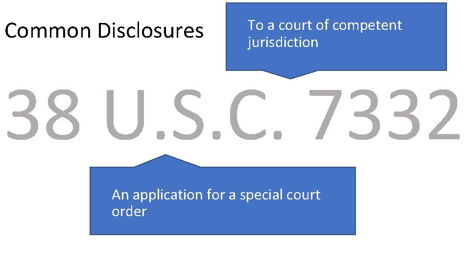 Common Disclosures To a court of competent jurisdiction 38 U. S. C. 7332 An