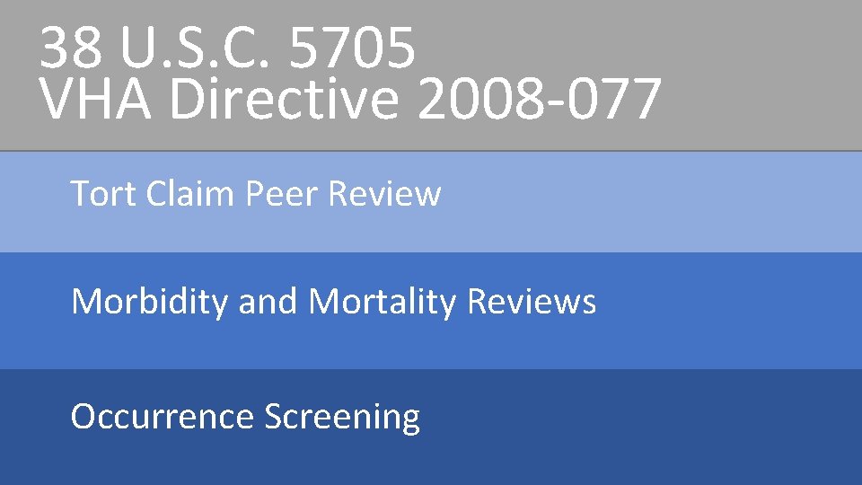 38 U. S. C. 5705 VHA Directive 2008 -077 Tort Claim Peer Review Morbidity