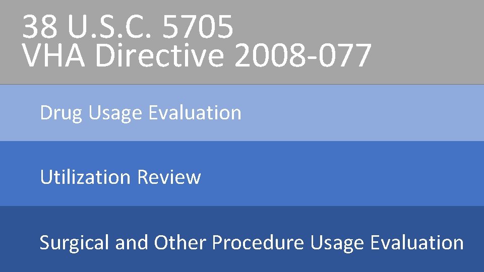 38 U. S. C. 5705 VHA Directive 2008 -077 Drug Usage Evaluation Utilization Review