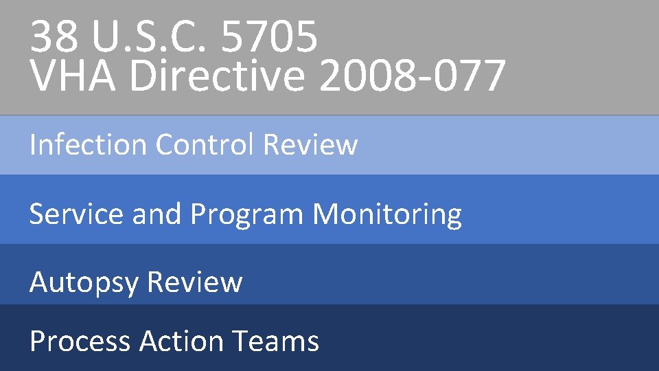 38 U. S. C. 5705 VHA Directive 2008 -077 Infection Control Review Service and