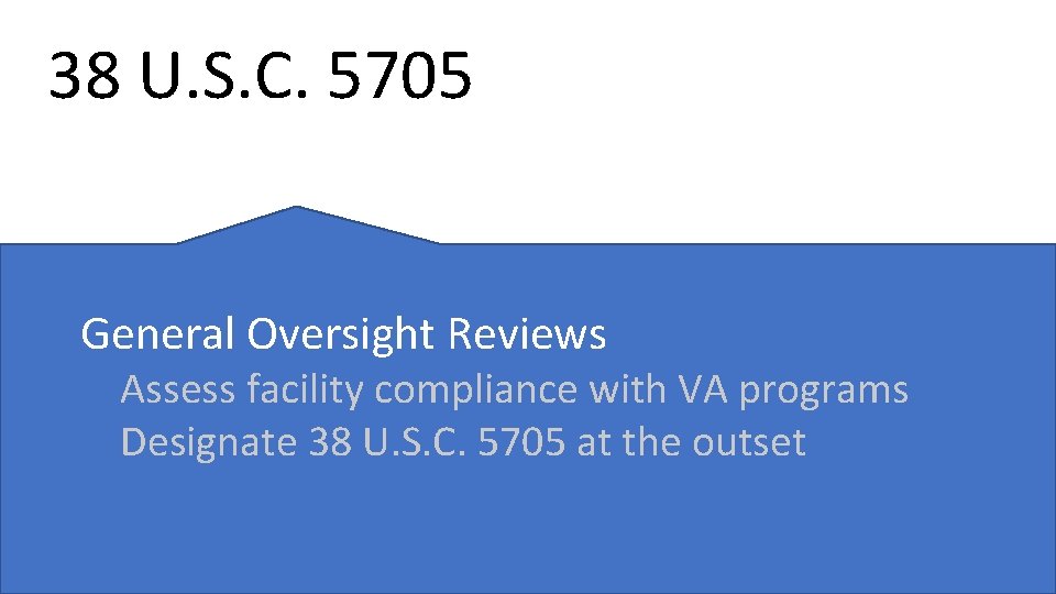 38 U. S. C. 5705 General Oversight Reviews Assess facility compliance with VA programs