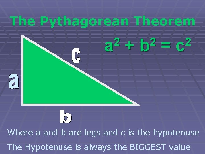 The Pythagorean Theorem 2 a + 2 b = 2 c Where a and