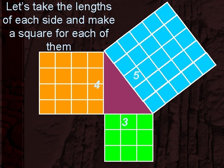 Let’s take the lengths of each side and make a square for each of