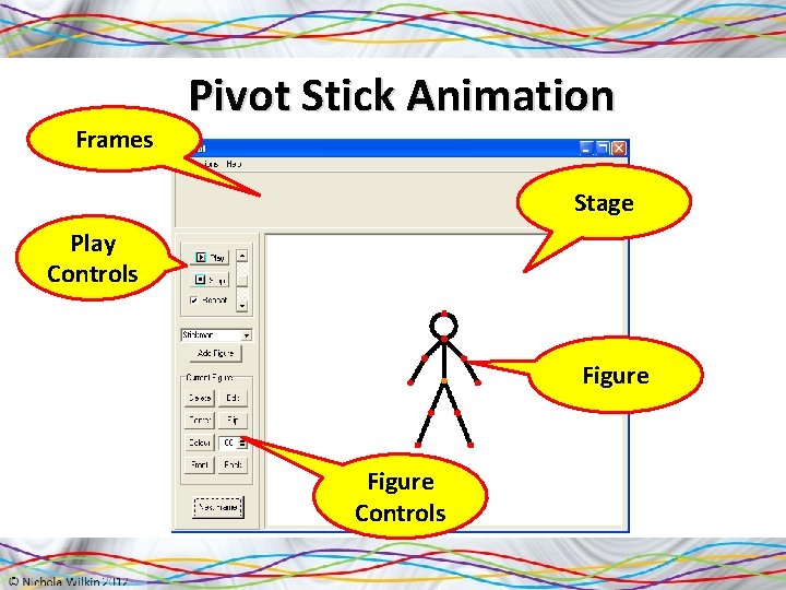 Frames Pivot Stick Animation Stage Play Controls Figure Controls 