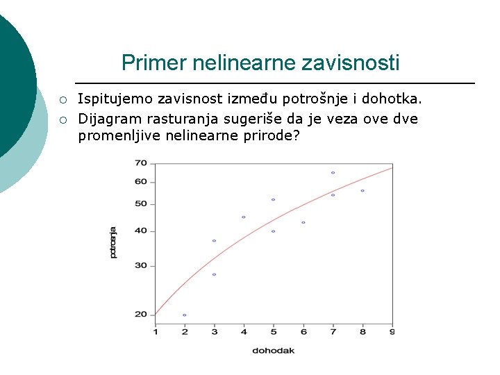 Primer nelinearne zavisnosti ¡ ¡ Ispitujemo zavisnost između potrošnje i dohotka. Dijagram rasturanja sugeriše